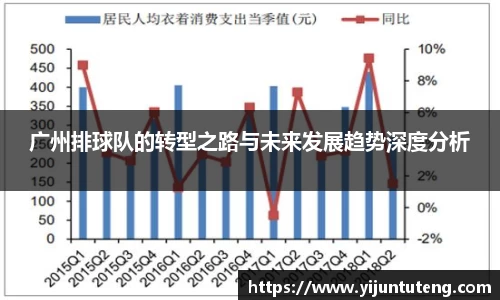广州排球队的转型之路与未来发展趋势深度分析